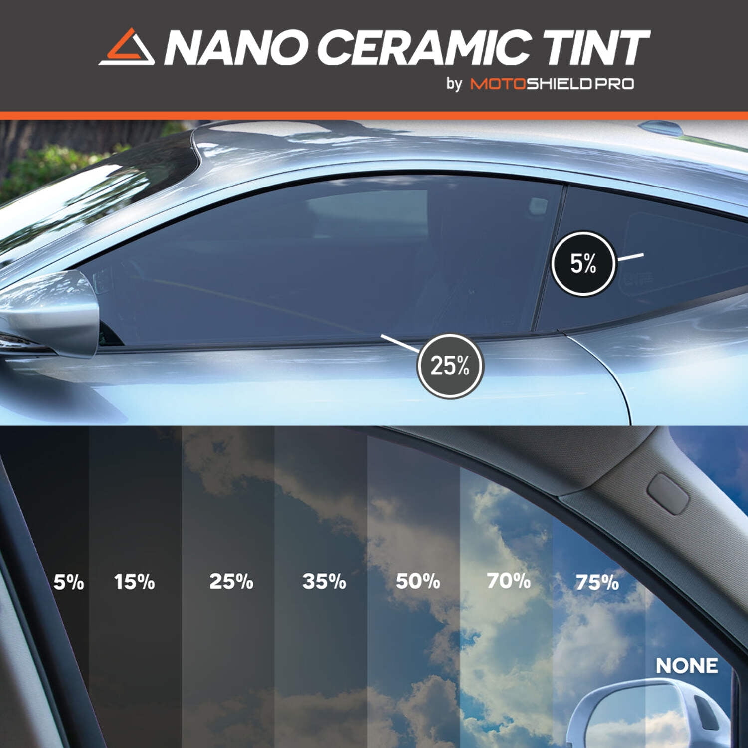 MotoShield Pro Premium Professional 2mil Ceramic Window Tint Film