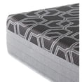 thumbnail image 5 of 14 - inch Full Foam Mattress with Ice Cover and HD Foam Core for Comfort and Support, 5 of 5
