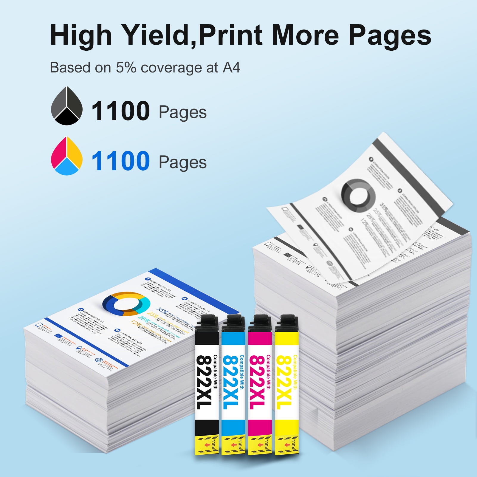 822XL Ink Cartridges 4 Pack Compatible for Epson 822 822XL Printer Ink Combo Pack for WorkForce Pro WF-3820 WF-4820 WF-4830 WF-4833 WF-4834 WF-3823 (Black, Cyan, Magenta, Yellow)