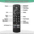 thumbnail image 3 of Fire TV Stick 4K Max streaming player supports WiFi 6E and Alexa voice remote control ultra high definition only with, 3 of 4