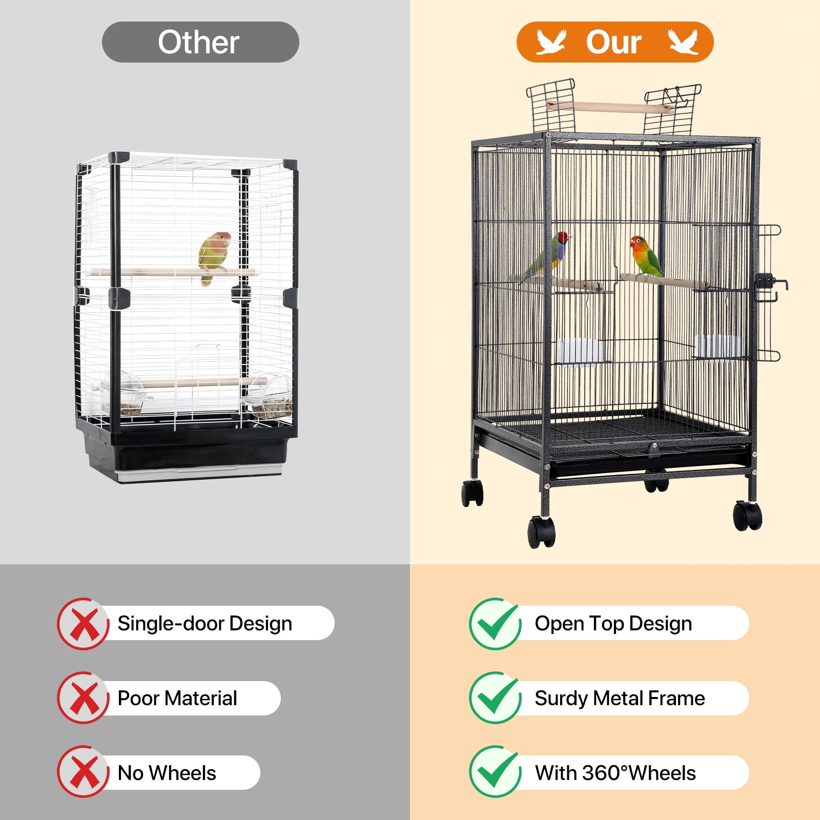 NiamVelo Bird Cage 35 Inch Wrought Iron Flight Birdcages for Cockatiels Parakeets Pigeons Parrot Lovebird with Rolling Stand Bird Playground, Black