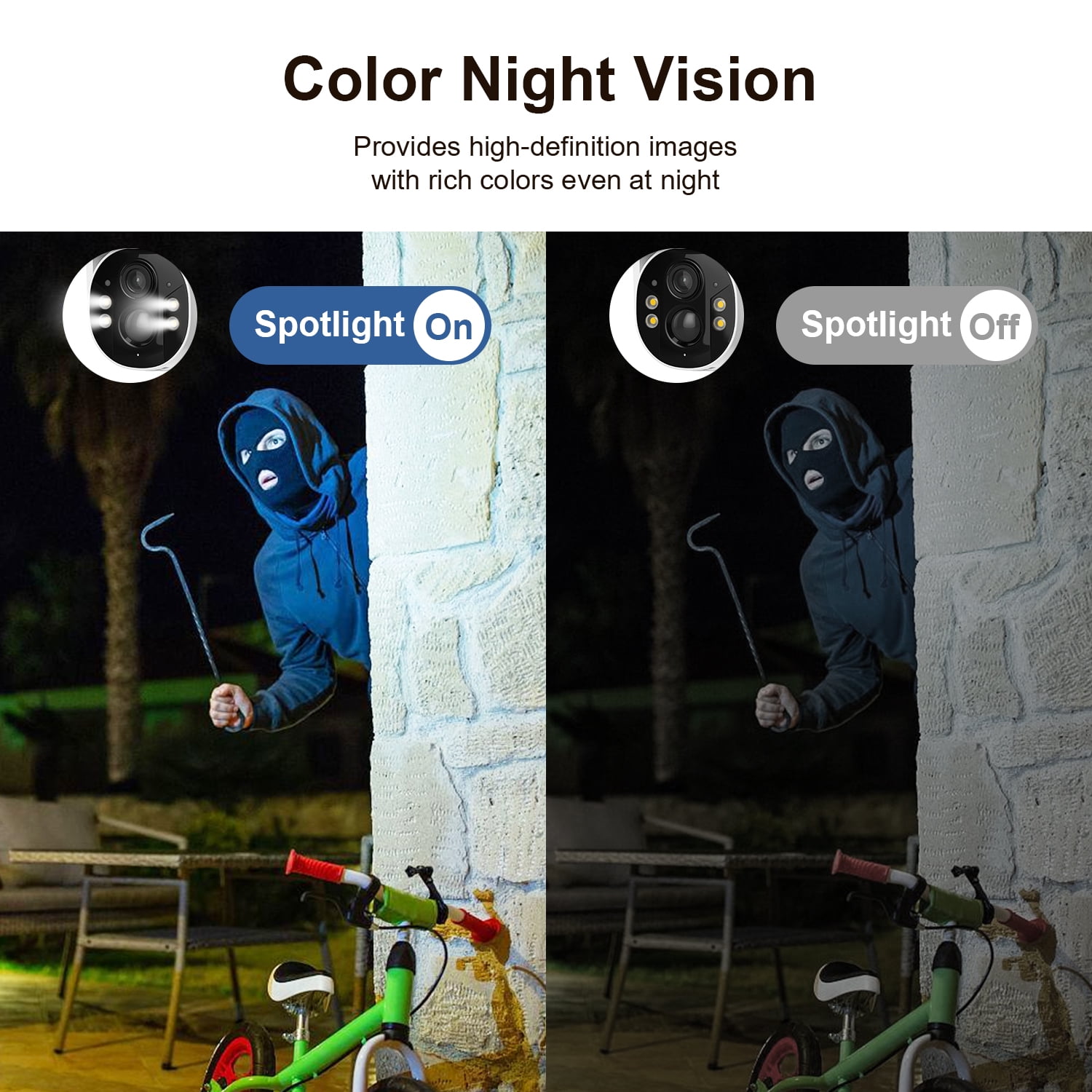 4G LTE Cellular Solar Security Camera, Wireless Outdoor 2.5K Surveillance Camera with SIM Card No-WiFi, 360 Live View, Spotlight Color Night Vision, Motion&Siren Alert, 2-Way Audio
