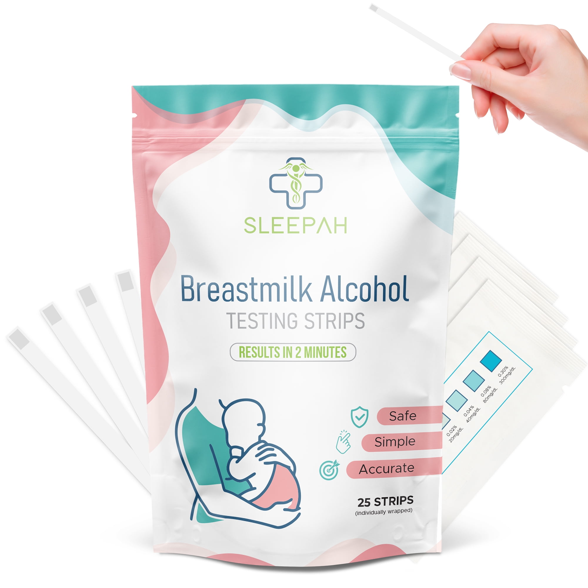 Breast Milk Alcohol Testing Strips (25 Pack) Detect Alcohol in Breast