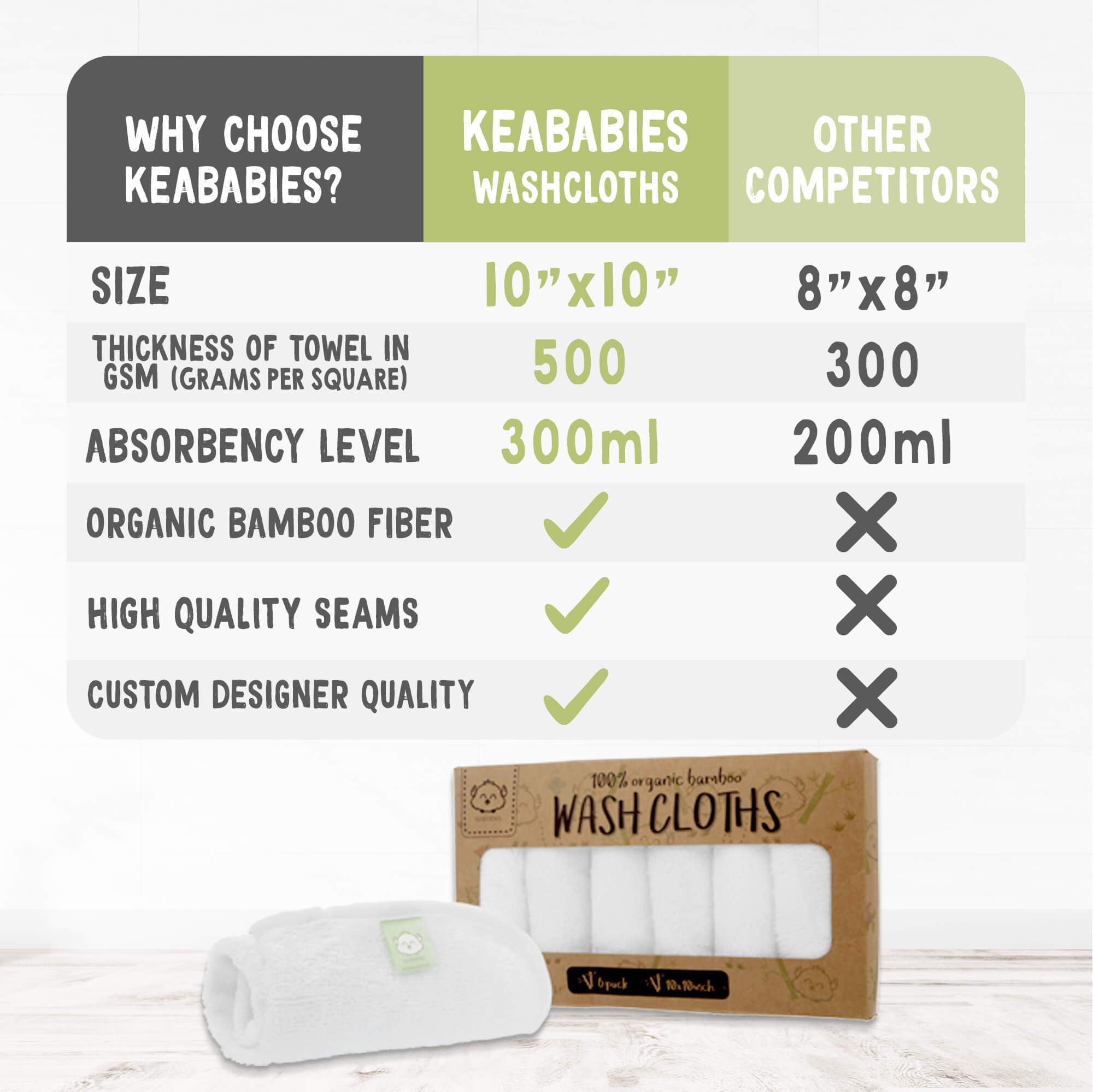 designer baby towels