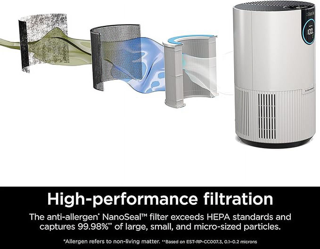 Open Box Shark Clean Sense Air Purifier HEPA Air Filter Covers Up To 500 SQ FT - HP102