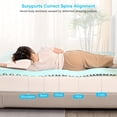 thumbnail image 6 of King Memory Foam Mattress Topper, Egg Crate Gel Infused Cooling Pad for Comfortable Sleep, Breathable Polyurethane, Easy Clean, 6 of 6