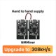 thumbnail image 3 of NerdMiner Lucky BTC Solo Lottery Miner 308KH/S ESP32-S3 Mini BTC Solo Lottery Botchain Tower, 2 Piezas, 3 of 5