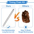 thumbnail image 4 of Unique Bargains Timing Chain Kit No.243212E200 for Hyundai Elantra GT 2019-2020 1 Pcs Car, 4 of 6