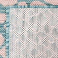 thumbnail image 2 of Outdoor Zrand Collection Area Rug Pink and Aqua - 10'8" Square, 2 of 5