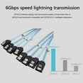 thumbnail image 2 of Sata to Sata Cable 4/6 Ports/Set Date Cable 7 Pin Sata Sas Cable 6Gbps Sata To Sata HDD Cable Cord For Server Mining, 2 of 3