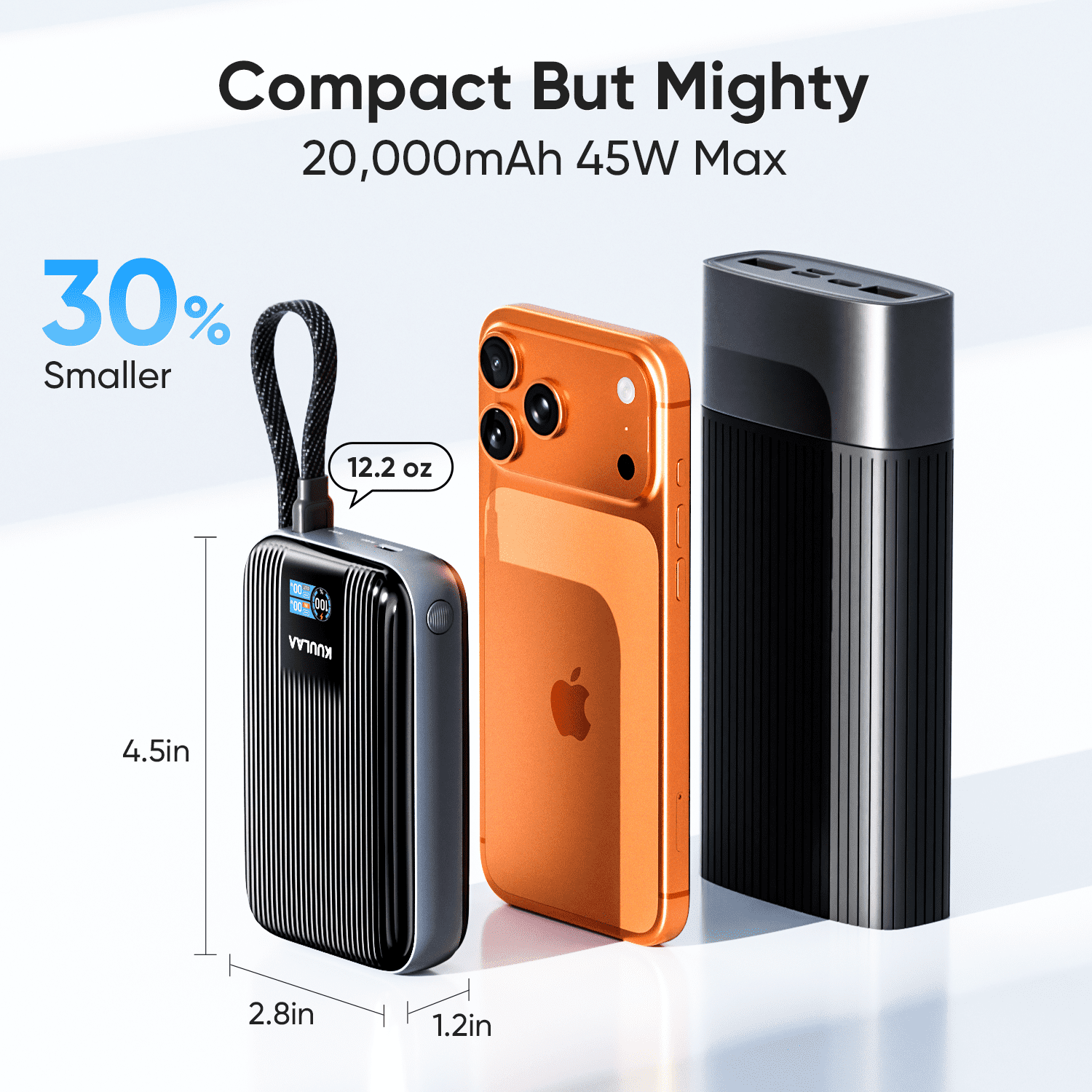 Kuulaa 20000mAh 45W Power Bank with Built-in Cable & Smart Display, Fast Charger Compatible for iPhone 17/16/15/14, Samsung, iPad, Laptop