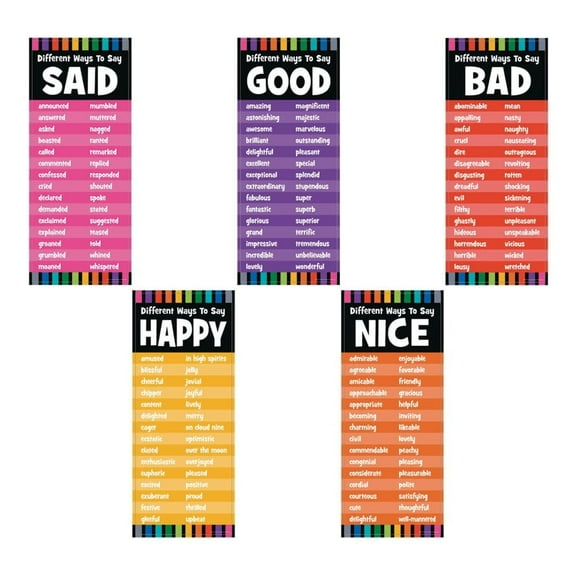 Different Ways To Say Posters - Educational - 10 Pieces