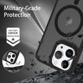 thumbnail image 6 of for iPhone 13 Pro Case Magnetic[Compatible with Magsafe], Translucent Matte Back Anti-Scratch Full Body Protective Cover Shockproof Phone Case for Apple iPhone 13 Pro 6.1", Black, 6 of 8