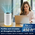 thumbnail image 5 of Jafanda Small Indoor Air Purifier, True HEPA 13 Filter, 450 sqft Coverage, Quiet, Reduces Allergies, Pollen, Smoke, 5 of 11