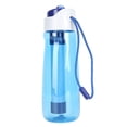 thumbnail image 2 of Botella de agua con filtro ANGGREK 750 Ml para viajes, 2 of 8