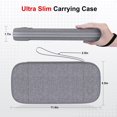 thumbnail image 5 of OHDufiry Slim Carrying Case for Nintendo Switch 2 (2025), Protective Compact Hard EVA Shell with 10 Game Card Slots, Lightweight Travel Pouch Portable for Console Storage Protection, 5 of 7