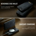 thumbnail image 3 of ELEHOLD Magnetic Detachable Wallet Case for iPhone 16e, Shockproof Faux Leather Stand RFID Card Slots Detachable Mag-Safe Magnetic Case Cover,Removable Back Shell,Black, 3 of 12
