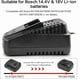 thumbnail image 3 of Cargador Rápido 3.0A para Batería de Iones de Litio Bosch AL1860CV 18V 14.4V BAT609G BAT618 BAT618G BAT614 Taladro Eléctrico, 3 of 9