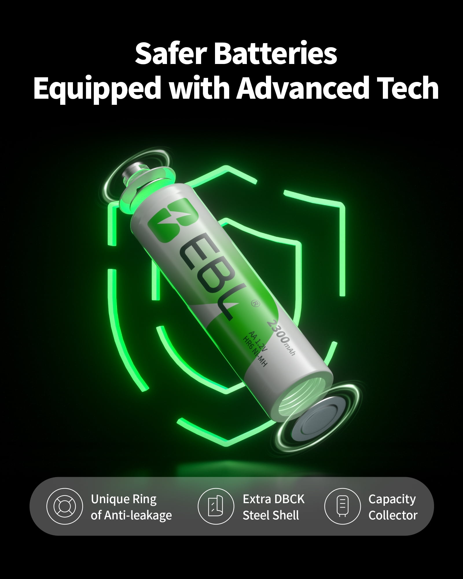 EBL 16Sets AA AAA Batteries Combo with 8-Pack AA 2300mAh & 8-Pack AAA 1100mAh 1.2V Rechargeable Batteries