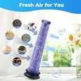 thumbnail image 4 of 6 Pack(3 Pre Filter, 3 Post Filter)（Purple） Filters Replacement Parts Compatible with Replacement Filters V7, V8 Replacement, 4 of 5