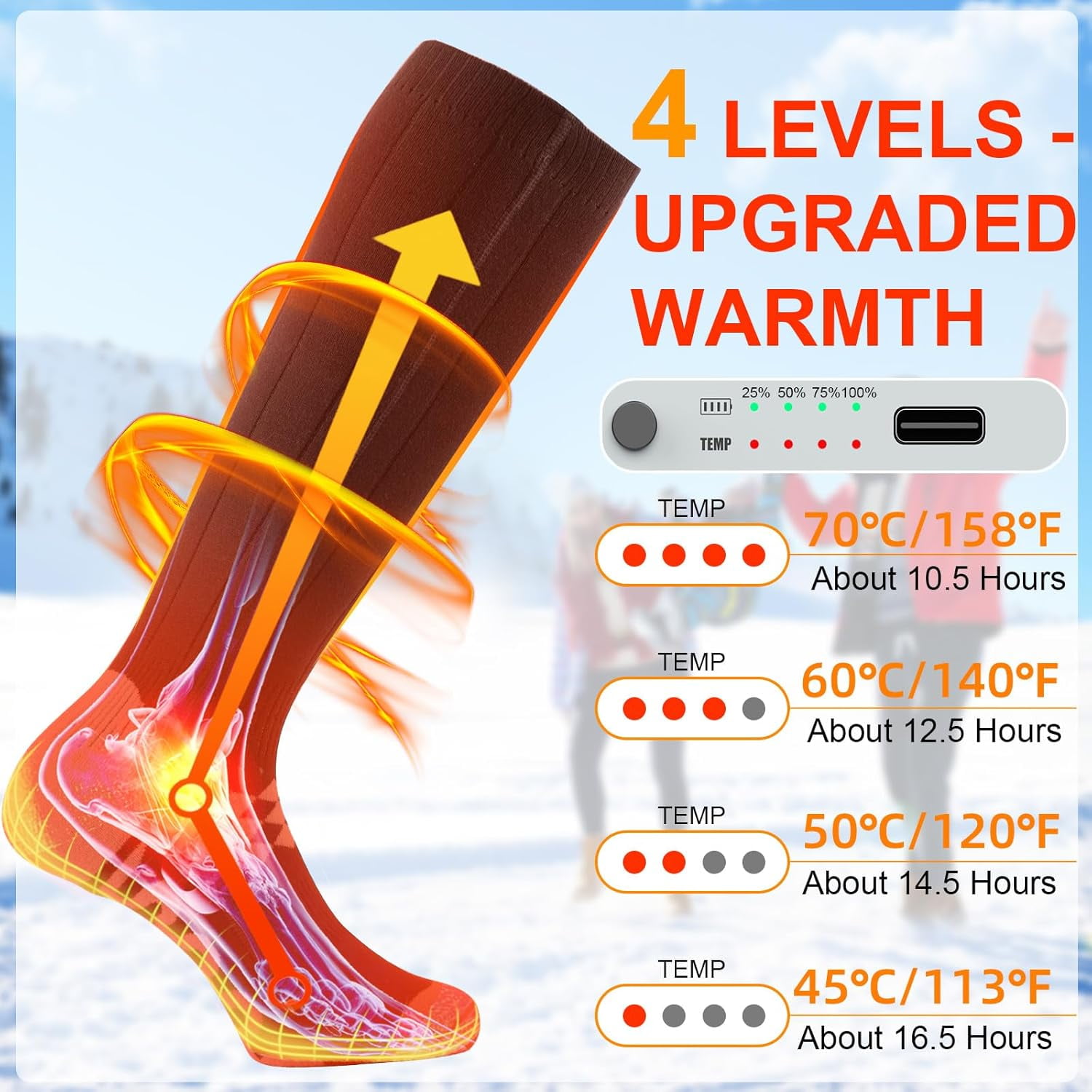 Heated Socks 7500mAh/5V | 2 X Heating Wires | Max. 16.5H, Rechargeable Electric Socks for Men Women 4 Temperature Settings, Machine Washable Warming Socks, Warmer for Whole Soles