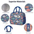 thumbnail image 4 of Lunch Bag Lunch Box for Women Reusable Insulated Lunch Bags,Water-Resistant Tropical Fishes Pattern-01 Cooler Lunch Tote Bag, Large Capacity for Work Travel Picnic, 4 of 6