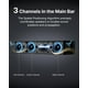 thumbnail image 3 of Barra de sonido ULTIMEA Poseidon D80 de 7.1 canales con Dolby Atmos 460 W, 3 of 9
