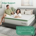 thumbnail image 6 of Novilla Snowfall 14 inch Full Size Mattress in a Box, Hybrid Medium Support Mattresses, Pocket Spring and CertiPUR-US, Pressure Relief & Motion Isolation, 6 of 10