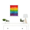 thumbnail image 2 of Somewhere Over Rainbow Frank Baum Quote Typography A4 Artwork Framed Wall Art Print, 2 of 4