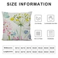 thumbnail image 5 of Fenyluxe  Spring Pillow Covers ,Floral Butterfly Decorations Seasonal Summer Farmhouse Pillow Case Decor for Sofa Couch  24x24in, 5 of 5