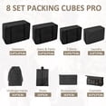thumbnail image 2 of Packing Cubes Black, 2 of 7