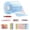 B - One Size, variant on Diy Nano Tape Craft Kit With Glitter And Beads, Creative Craft Set For Making Stress Balls, Craft Supplies For Art Projects,D - One Size