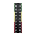 thumbnail image 1 of Lipstore Circuit Breaker Label Sticker Weight Number Stickers for Resistance Trainers 7cmx1.2cm, 1 of 8