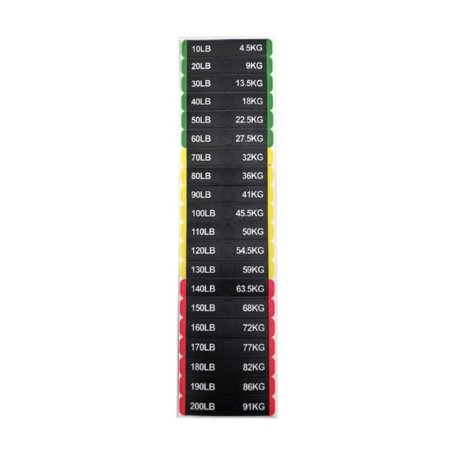 koolsoo Circuit Breaker Label Sticker Number Stickers Strength Training Sporting Goods Resistance Trainers Weight Stack Labels Decals 7cmx1.2cm