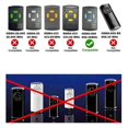 thumbnail image 4 of 5PCS Remote Control Transmitter for HSM2 868.35mhz Fixed Code, 4 of 5