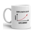 thumbnail image 2 of Funny Cats Owned Crazy Graph Coffee Tea Ceramic Mug Office Work Cup Gift, 2 of 3