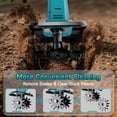 thumbnail image 3 of 20V Cordless Electric Tiller, 10-inch Garden Cultivator, 360RPM, Lightweight Labor-saving, 4.0Ah Battery & Fast Charger, 3 of 5