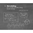 thumbnail image 2 of The Communication Book: 44 Ideas for Better Conversations Every Day, 2 of 4