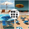 thumbnail image 5 of ODOMY Black Plastic Patio Umbrella Bases, Wear Resistant, 5 of 9