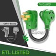 thumbnail image 4 of Cable adaptador RV RVGUARD 50A a 30A NEMA 14-50P a TT-30R, 4 of 7