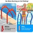thumbnail image 4 of Woeilo Pool Handrail Cover, Slip Resistant Hand Rail Covers with Zipper, Safety Grip Sleeve for Swimming Pool Inground Ladder Handles Hand Railing Covers Grips-Blue, 6ft Blue 6 Feet, 4 of 5
