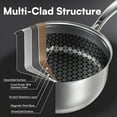 thumbnail image 3 of Nonstick Frying Pan with Lid, Hybrid Stainless Steel Skillet, 5 Quart, Dishwasher Safe, Induction Ready, All Cooktops Compatible, 3 of 5