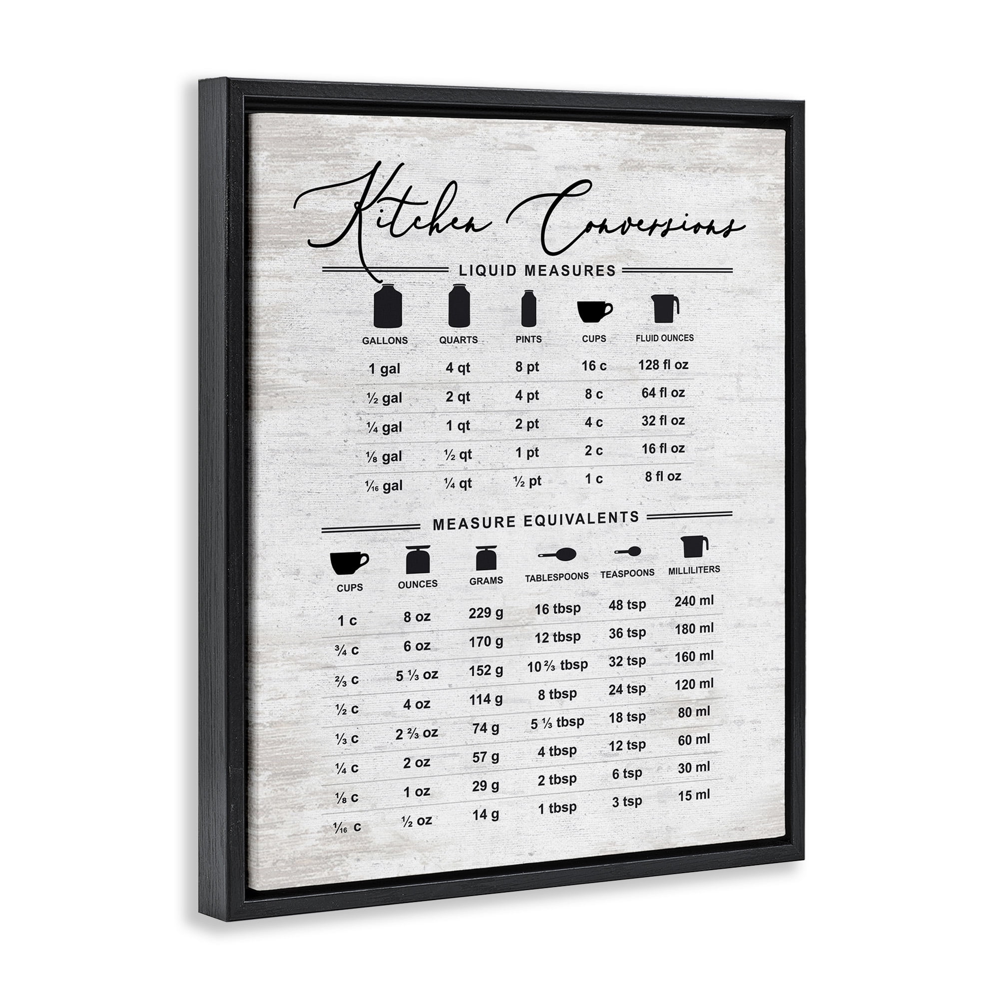 Stupell Industries Traditional Kitchen Conversion Chart Typography Painting Black Floater Framed Canvas Art Print Wall Art, 25 x 31