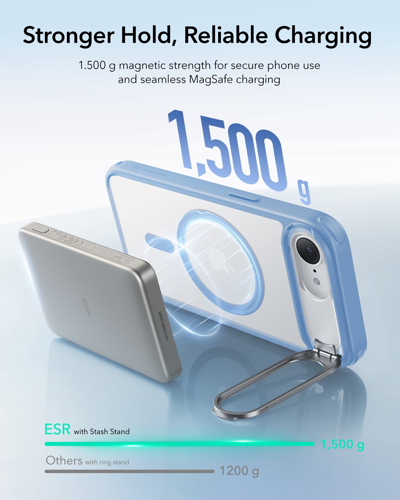 ESR Magnetic Case Compatible with iPhone 17e/16e with Built-in Stash Stand, Military-Grade Drop Protection, MagSafe Compatible & Scratch-Resistant Back Cove, Blue