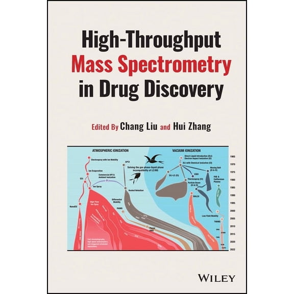 High-Throughput Mass Spectrometry in Drug Discovery, (Hardcover)
