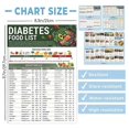 thumbnail image 3 of 3-Count Diabetes Food List & Meal Planner, Healthy Diet Eating Guide Food Chart Brochure for Weight Management, 3 of 5