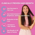 thumbnail image 5 of Hair Growth Vitamins For Women - Proven Hair Supplement with KERANAT, DHT Blocker PHYTOPIN, Biotin 5000 mcg & SOD, - Hair Vitamins For Faster Hair Growth, Hair Loss & Thinning Hair - 90 ct, 5 of 7