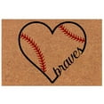 thumbnail image 2 of Hewann Fun Doormat Sports Baseball Rug Non-Slip Absorbent Carpet for Entryway, Bathroom, Kitchen | Fun Alphabet Theme for Home Decor & Gift Sports Area Rug, 2 of 7