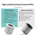 thumbnail image 3 of Filtro de repuesto Resiners Purair Air Purifier H13 HEPA, 3 of 7