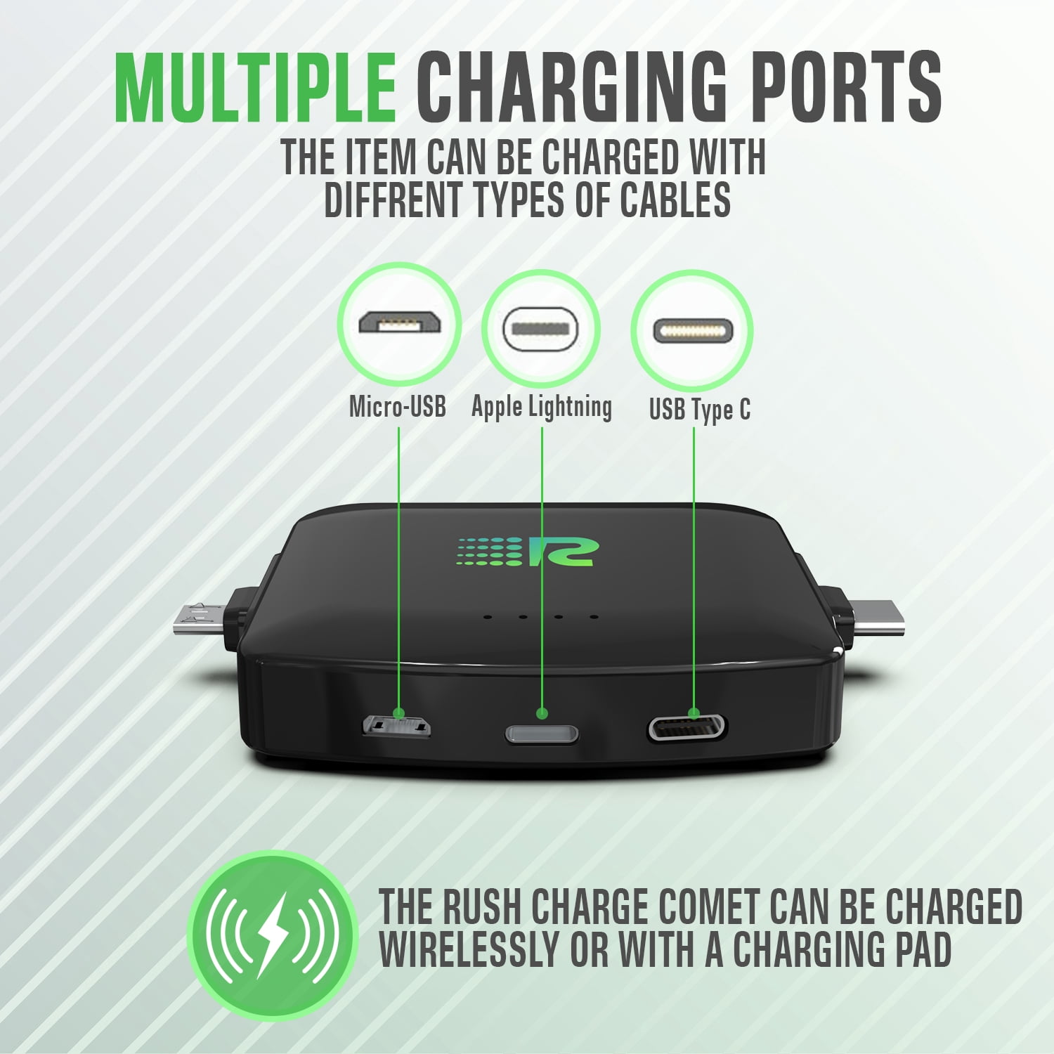 Rush Charge Universe 3 in 1 Portable Charger – 3300mah, 2.4A High-Speed Fast Charging Compatible with iPhone and Android Lightning, Type C, Micro-USB Charges 3 Devices at a Time Pre-Charged RC33
